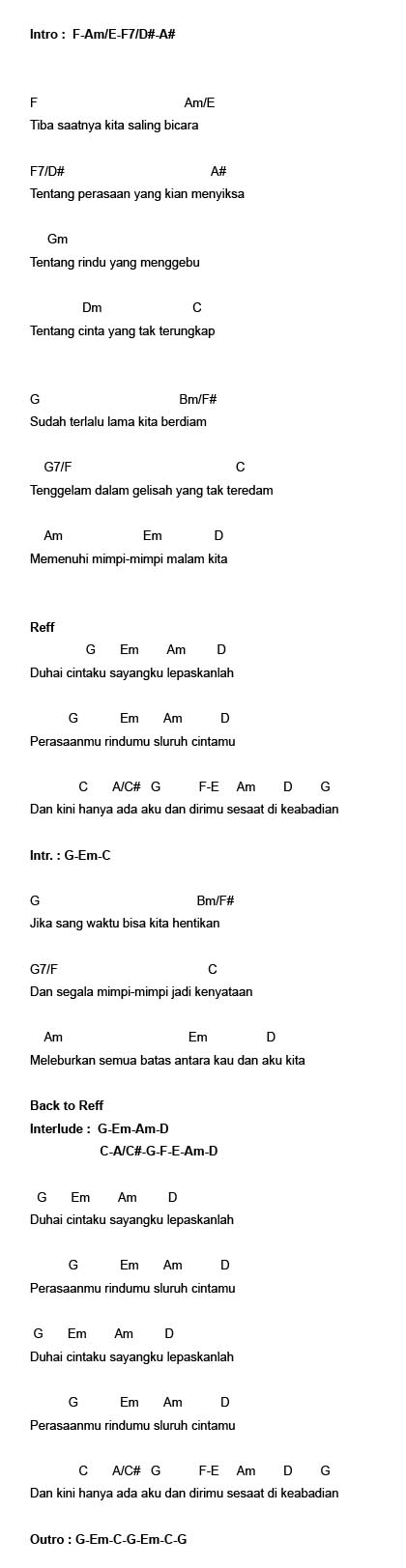 Lirik Lagu dan Chord Lagu Indonesia. Lyric & Chord: Aku dan Dirimu